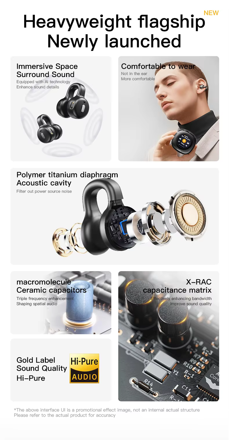 Open Ear Freedom —Clip On Earbuds