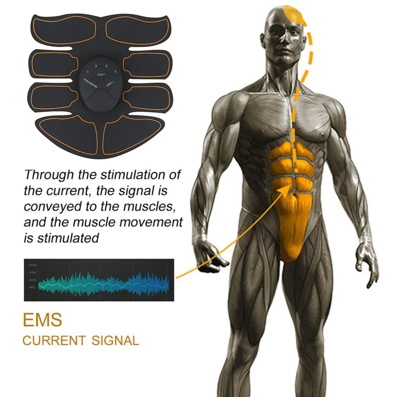 Smart Abdominal Trainer w Rechargeable Muscle Pads