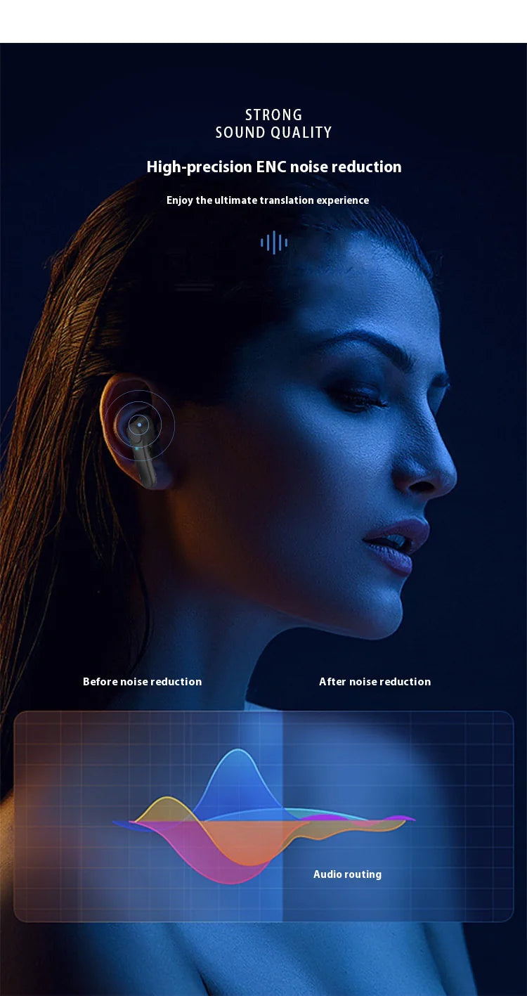Smart Language Translator Earbuds
