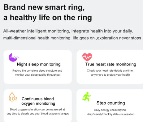 Fit Smart Ring