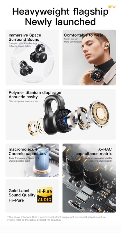 Open Ear Freedom —Clip On Earbuds