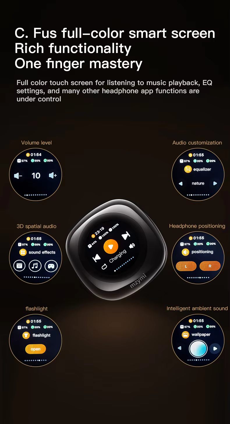 Open Ear Freedom —Clip On Earbuds