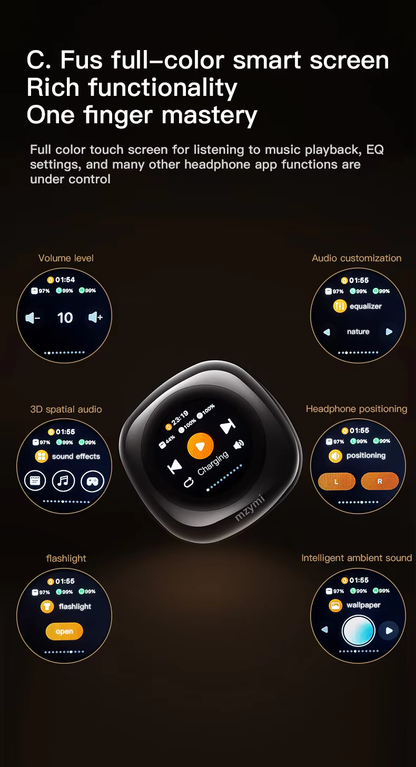 Open Ear Freedom —Clip On Earbuds