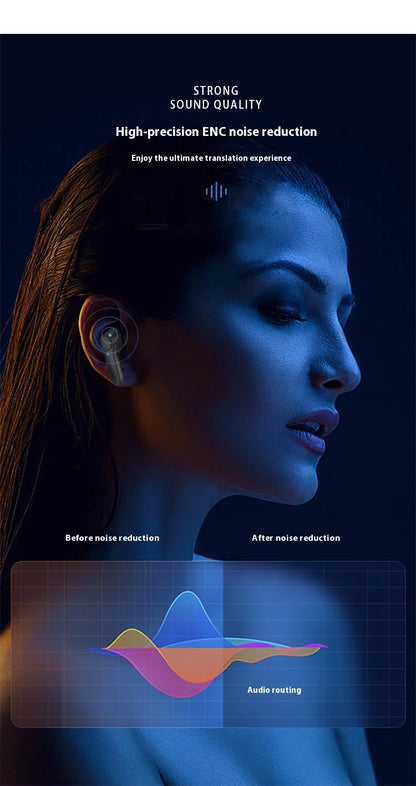 Smart Language Translator Earbuds