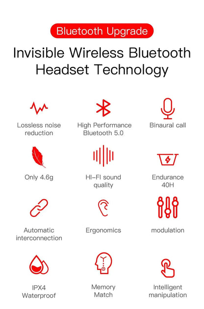 Waterproof Earbuds Noise Cancelling