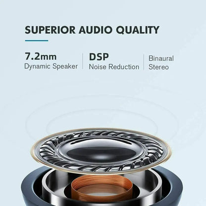 Waterproof Earbuds Noise Cancelling